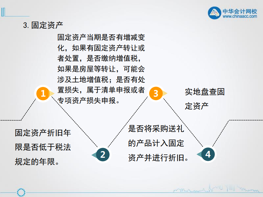 财务人员年底必备功课：财务报表综合分析