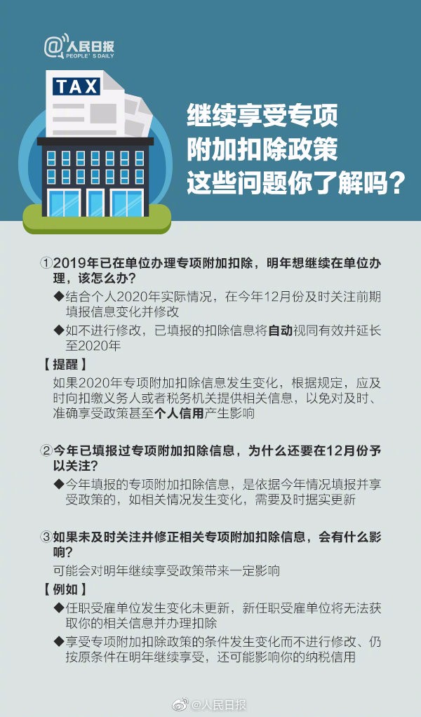 【税局提醒】2020年个税专项扣除开始确认，速看攻略！