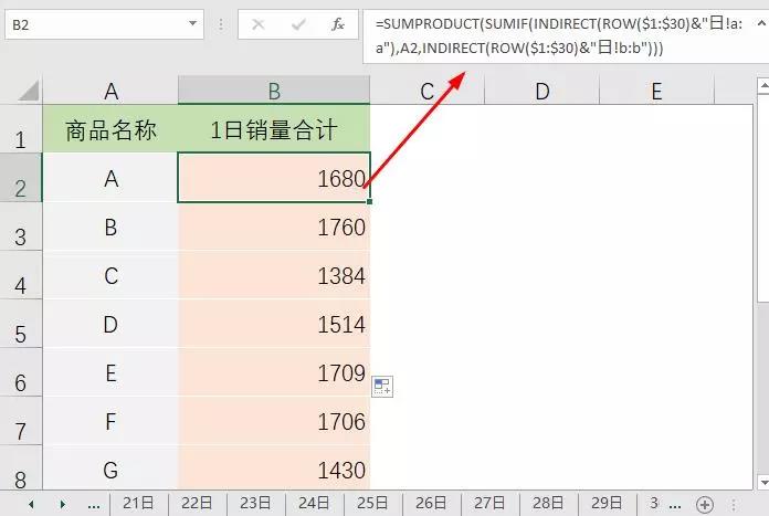 正保会计网校