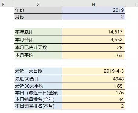 正保会计网校