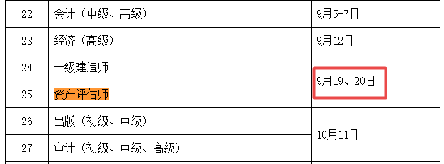 2020资产评估师考试时间