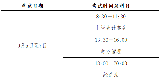 2020年高级会计师考试日程安排通知