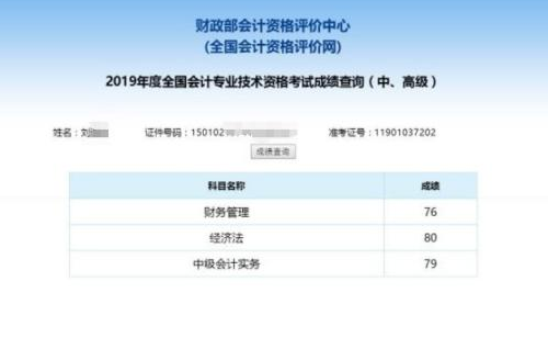 会计中级成绩单