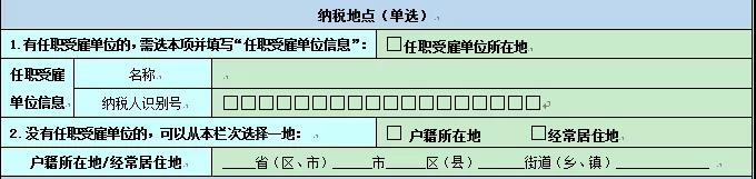 2020个人所得税纳税申报表的8个变化！