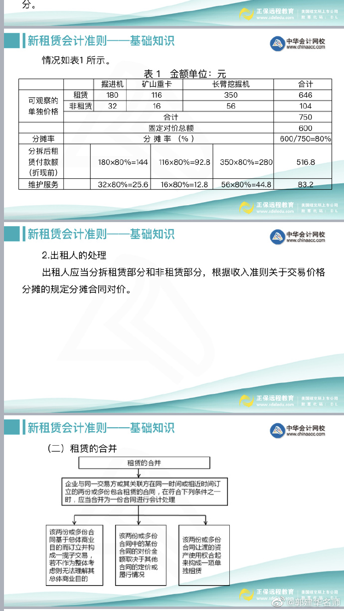 郭建华老师：注会《会计》新租赁准则文字讲义（下）