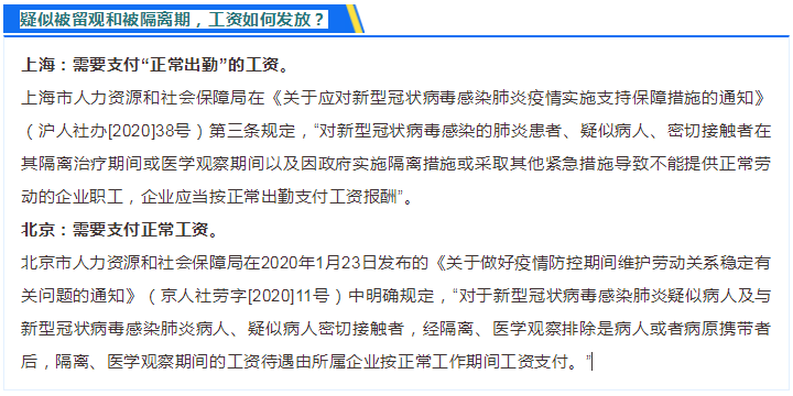 划重点：作为中级会计职称考生！在家办公的会计分录你得知道！