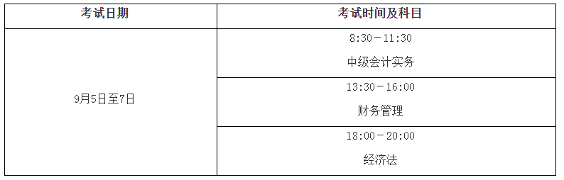 安徽2020年高级会计师报名时间3月12日-3月29日