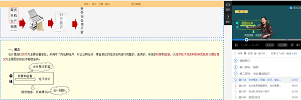 教材还没下来 中级会计现阶段有哪些资料可以替代教材学习？