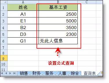 Vlookup函数公式大全