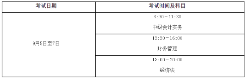 安徽六安2020年高级会计师报名时间3月12日-3月29日