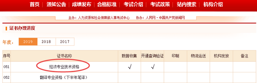 2019年经济师证书办理进度