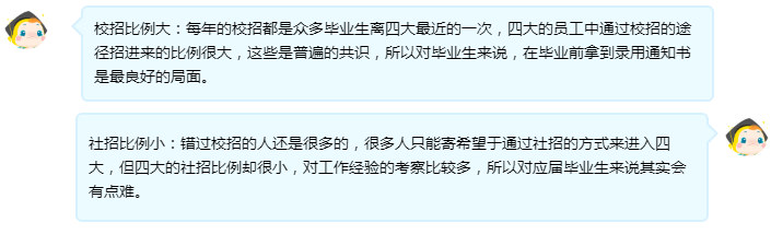 揭秘！四大会计事务所的招聘方式+面试条件+职业发展