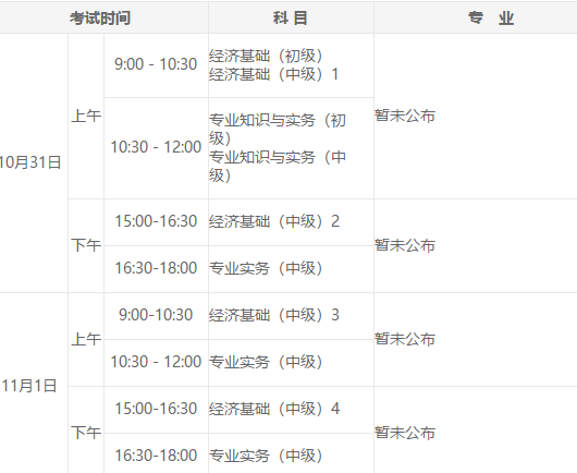 2020中级经济师考试时间安排