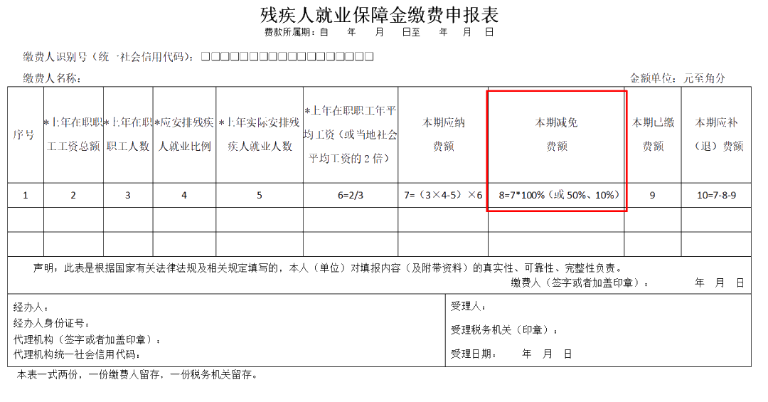 残保金申报进行时：这三个残保金新政的知识点，你都掌握了吗？