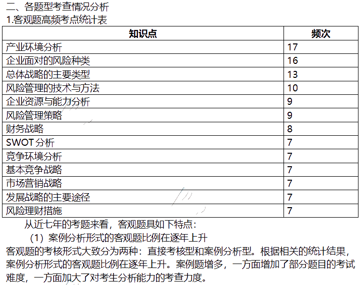 2019年《公司战略与风险管理》大数据考情分析及备考提示