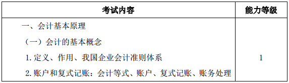 2020年注会新教材和考试大纲什么时候公布？