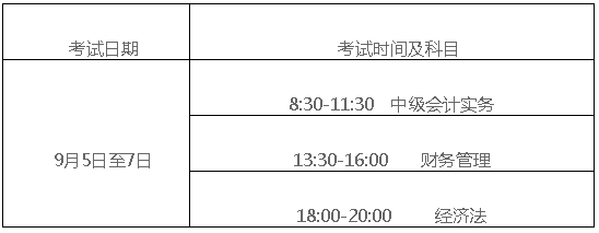 湖南株洲2020年高级会计师报名简章公布啦！