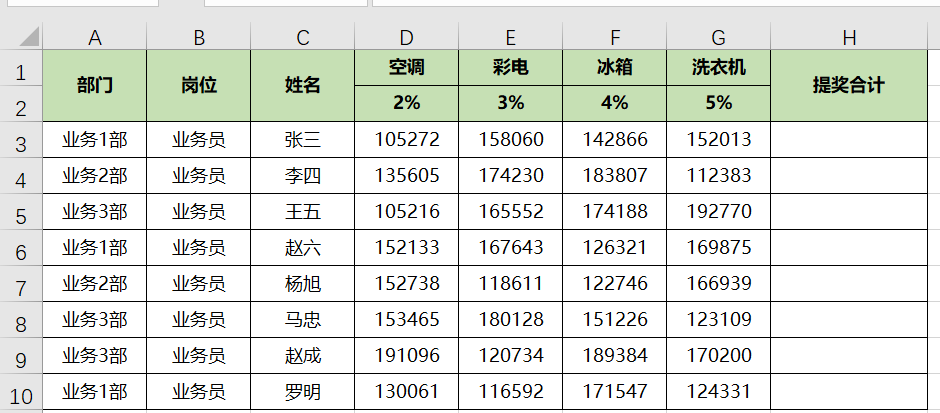 Excel如何用公式快速计算销售提奖问题？