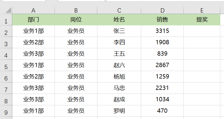 Excel如何用公式快速计算销售提奖问题？