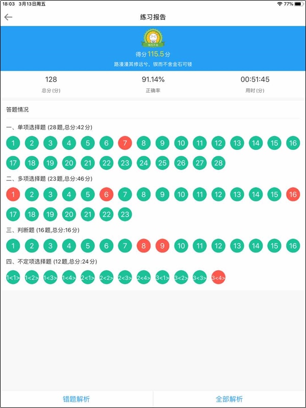 学完就忘、做题就懵的状态 初级会计怎么备考才能更高效？