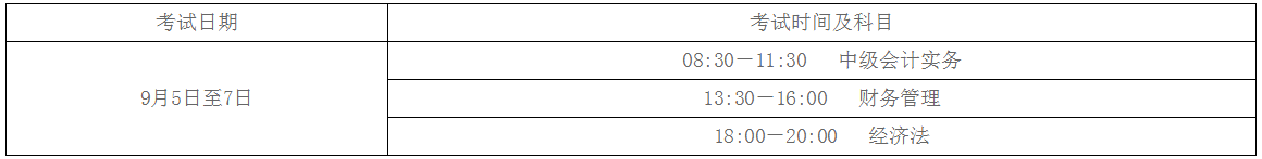 云南曲靖2020年高级会计职称考试报名通知