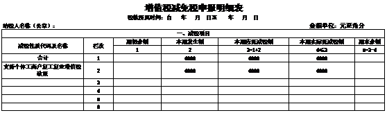 正保会计网校