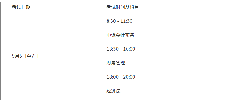 山东莱芜2020年高级会计师报名已经开始