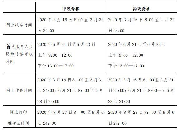 北京2020年中级会计资格报名时间