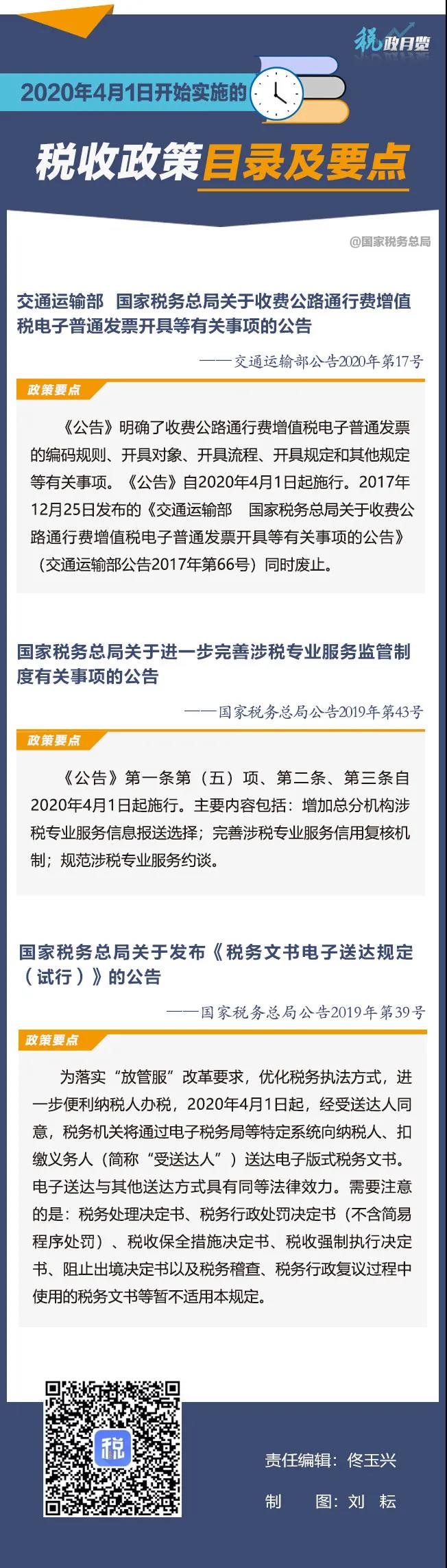 扩散周知！2020年4月1日开始实施的税收政策