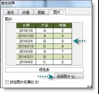 Excel小技巧：批注中怎么插入表格？