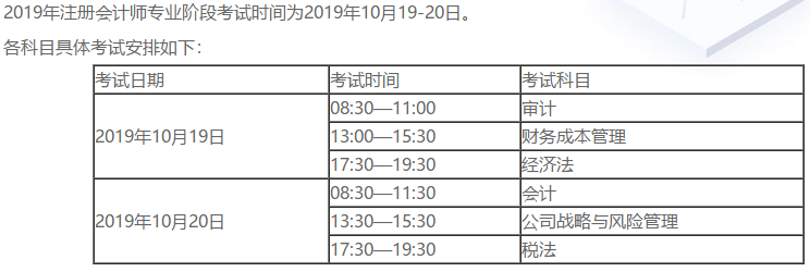 广东2020cpa考试时间、题型及分值