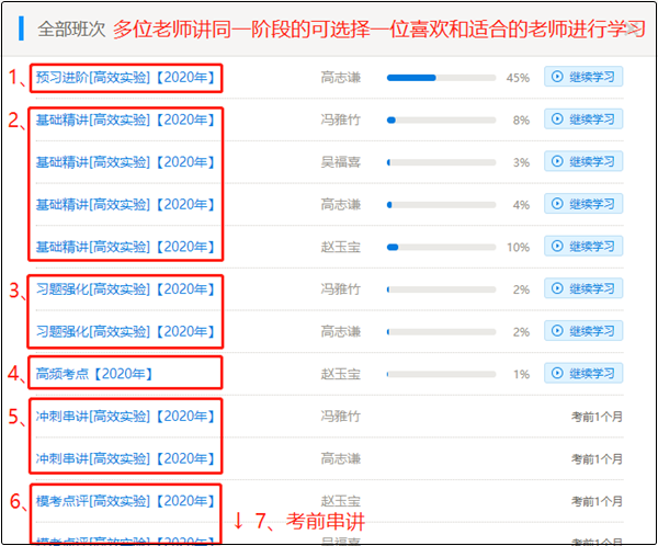 初级会计职称课程怎么看怎么用？高效实验班为例手把手教你