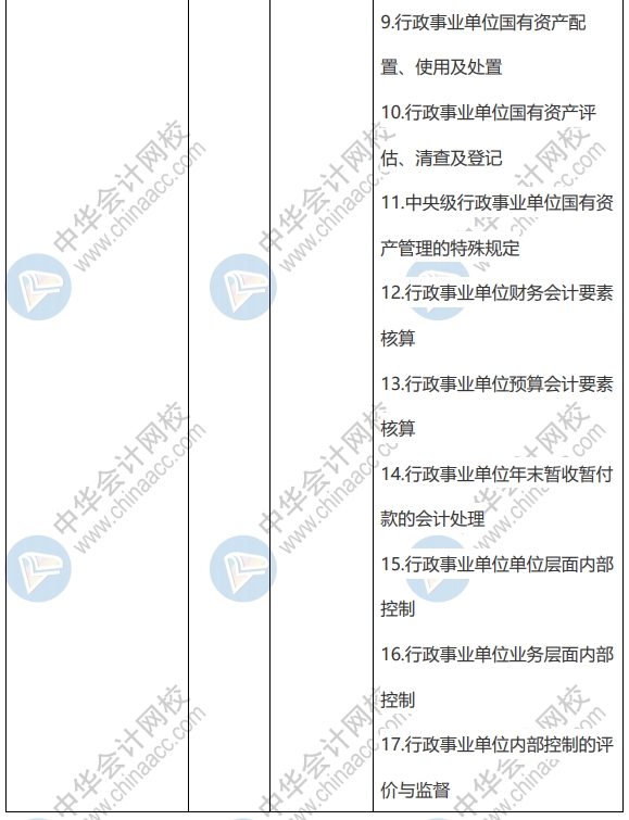 2020年高级会计师学习重点及新增知识点 请查收