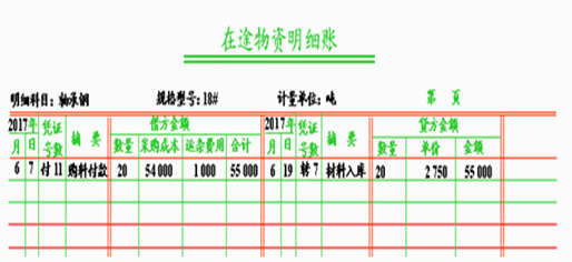 在途物资明细账图片