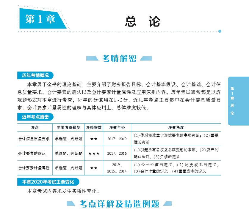 【PDF版】2020年中级会计实务《应试指南》免费试读！