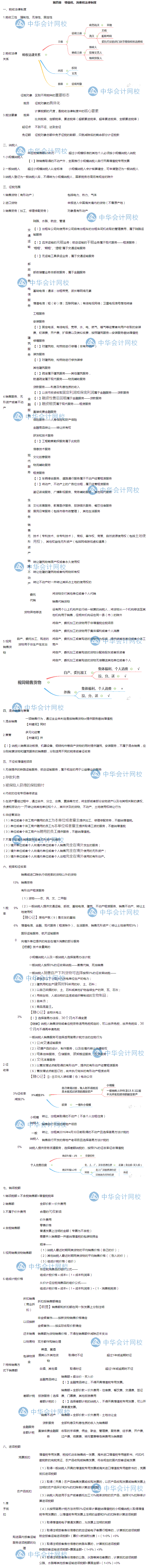 隋心带你冲刺80+：经济法基础—增值税、消费税法律制度考点来啦