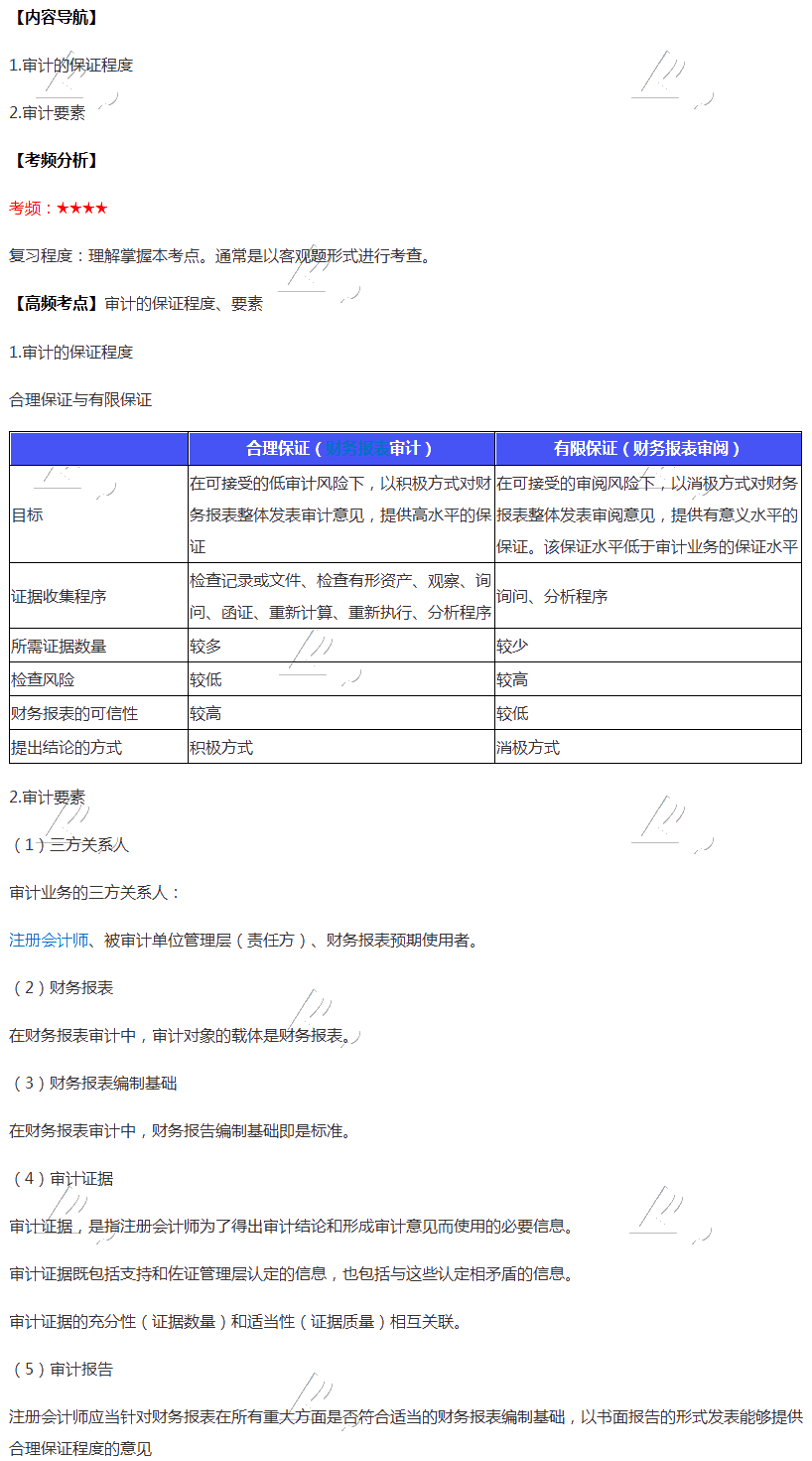 注会考三门怎么搭_注会考神(3)