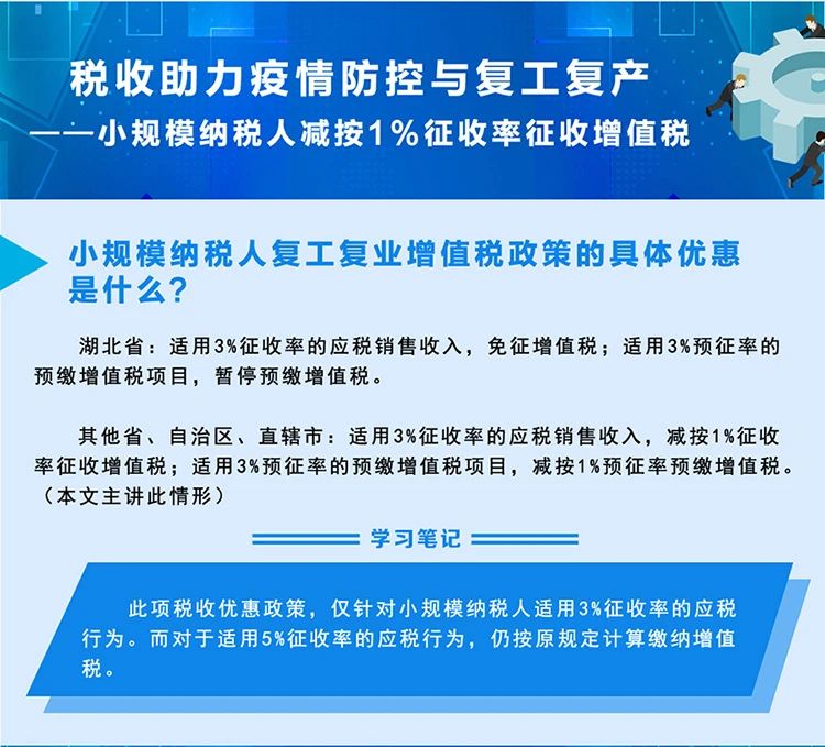 税局整理小规模纳税人减征增值税的学习笔记 收藏！