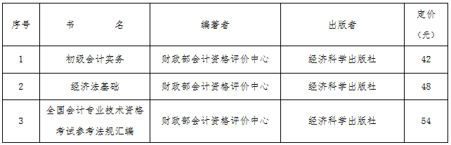 江西2020年初级会计资格考试正版教材在哪购买