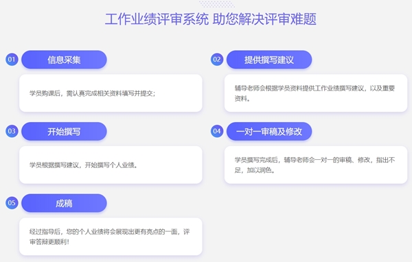 正保会计网校高会工作业绩指导能为我提供什么样的服务？