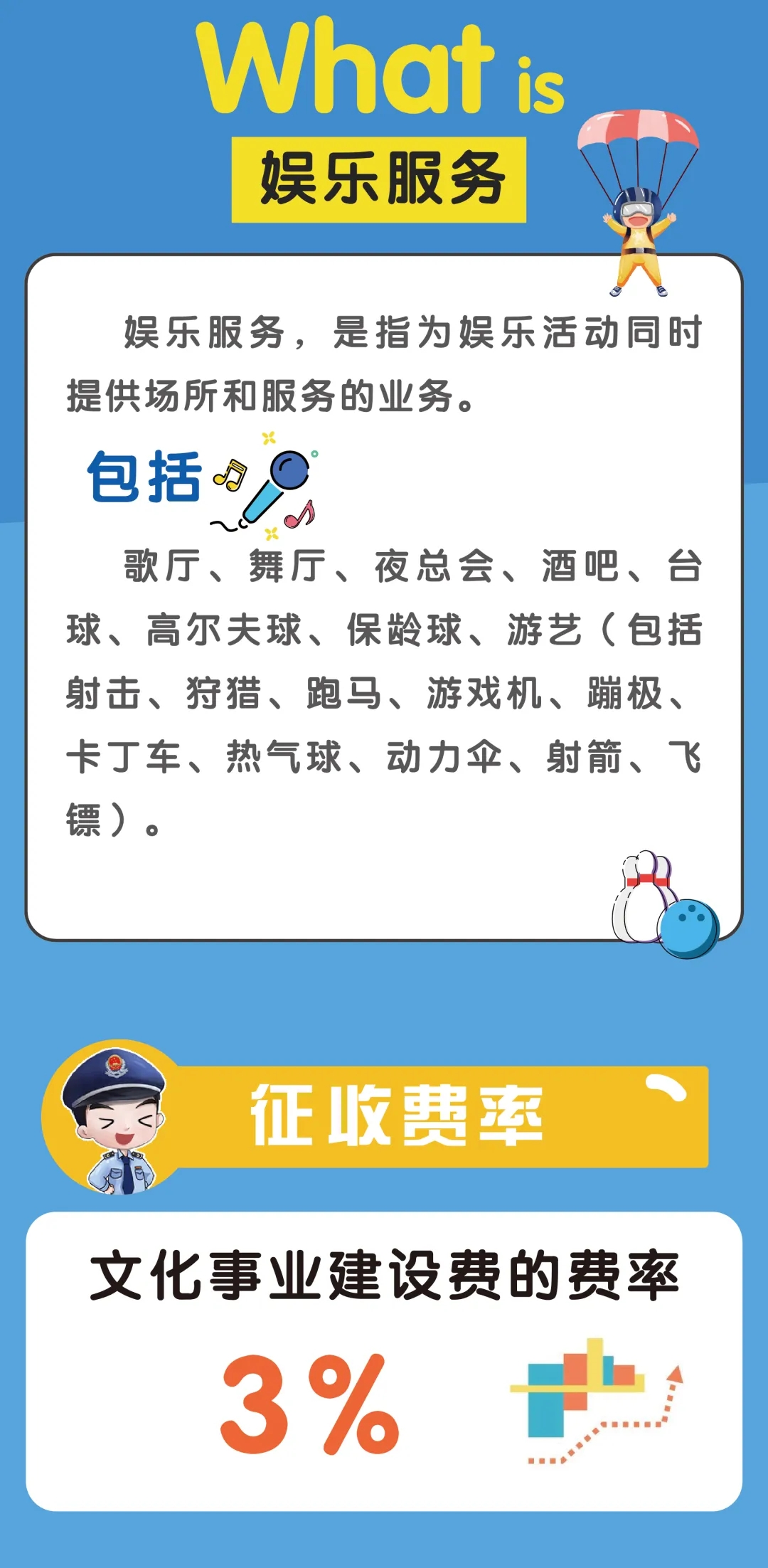 文化事业建设费征收范围、计算申报、优惠政策...你了解吗？