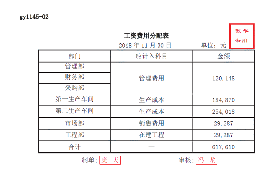 正保会计网校