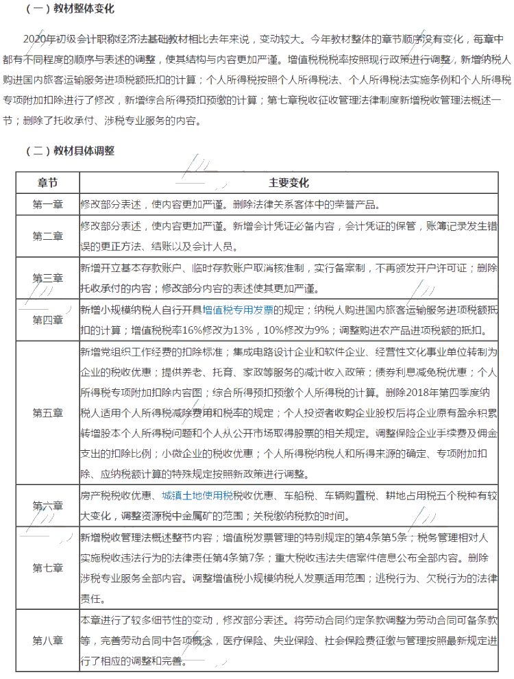 广西2020年初级会计考试教材变化