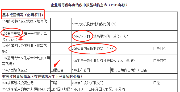 汇算清缴倒计时！小型微利企业今年必填只有“两张表”！