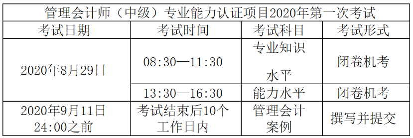 2020管理会计师中级第一次考试准考证打印时间是什么时候？