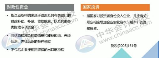 高新企业专项用途财政资金税收风险管控