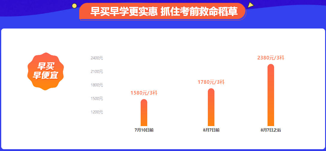 4日直播：夺分速记！密训班老师李斌教你财管刷题技巧>