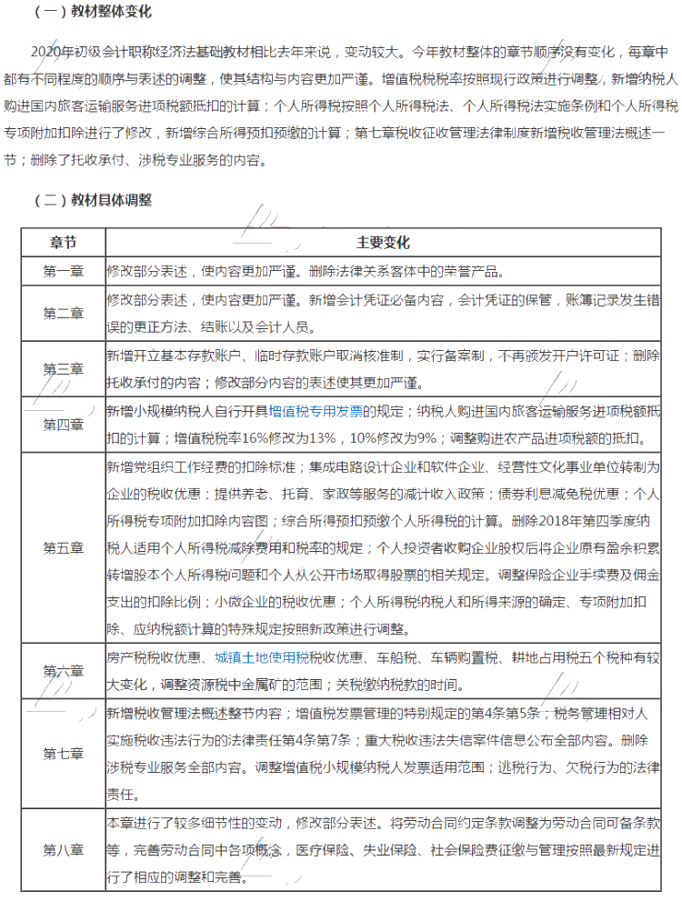 广东省2020年初级会计考试教材变化