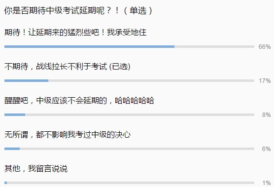 中级考试延期？与中级会计同期考试的它宣布延期！你慌了吗？