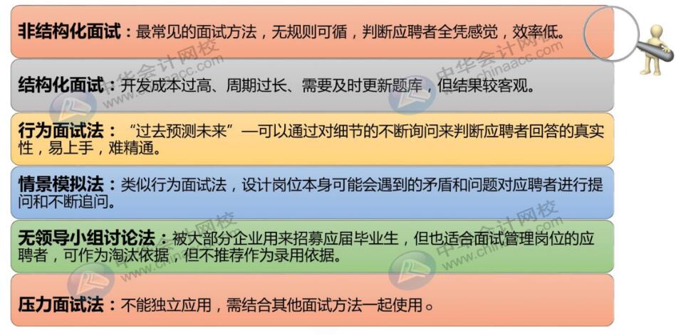 财务人员跳槽五大攻略，快收好~